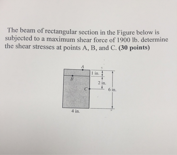 Solved The beam of rectangular section in the Figure below | Chegg.com