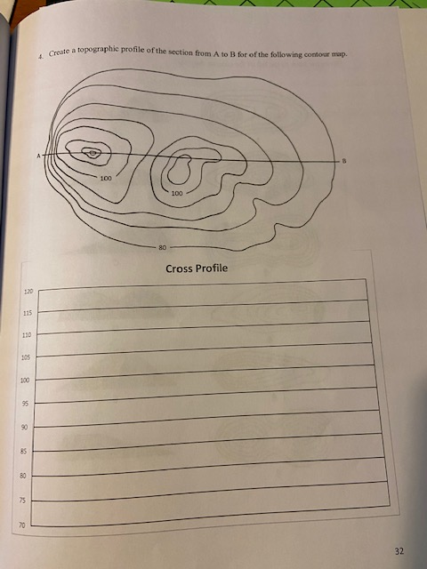 Solved create a topographic profile of the section from A to | Chegg.com