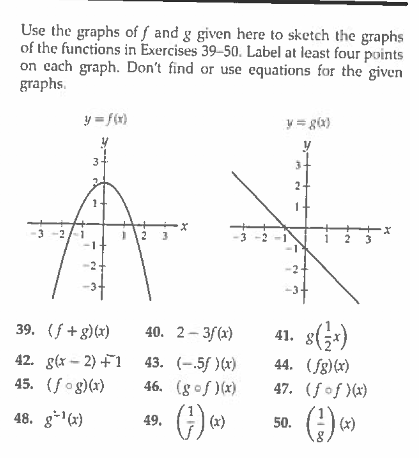 Solved Use the graphs of ſand & given here to sketch the | Chegg.com