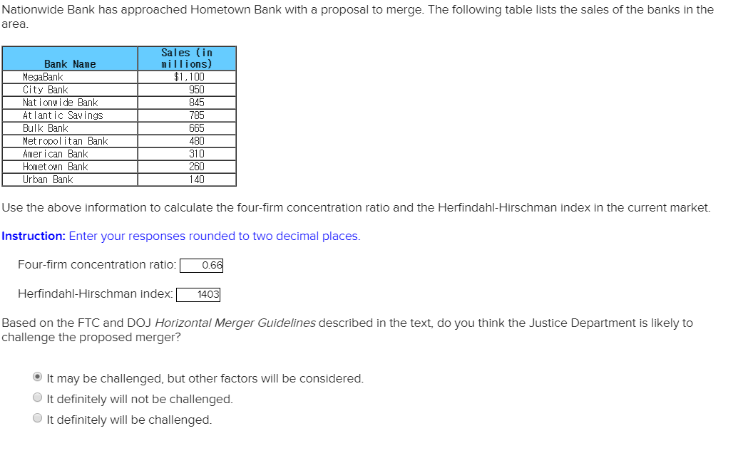 Solved Nationwide Bank has approached Hometown Bank with a