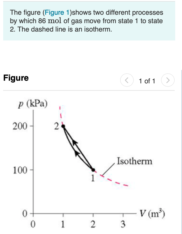 Solved The figure (Figure 1)shows two different processes by | Chegg.com