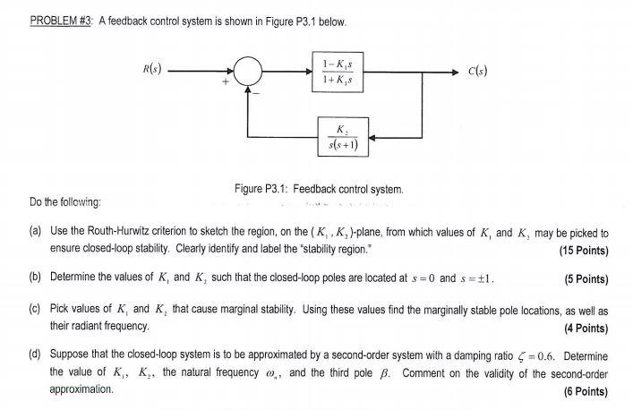 Solved PROBLEM #3: A Feedback Control System Is Shown In | Chegg.com