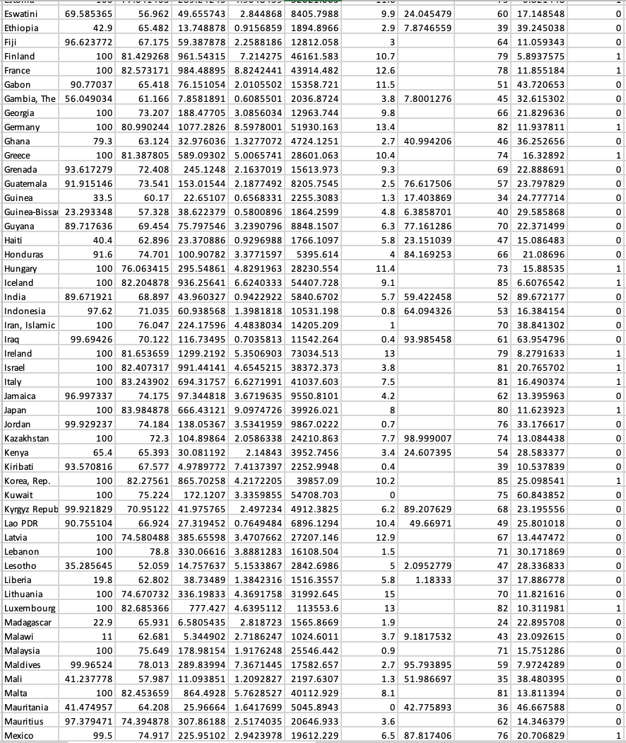 What determines life expectancy? it is required to | Chegg.com