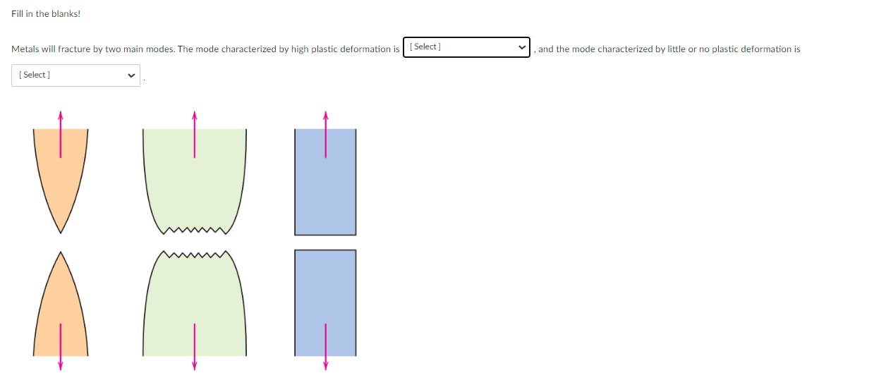 Solved Metals will fracture by two main modes. The mode | Chegg.com