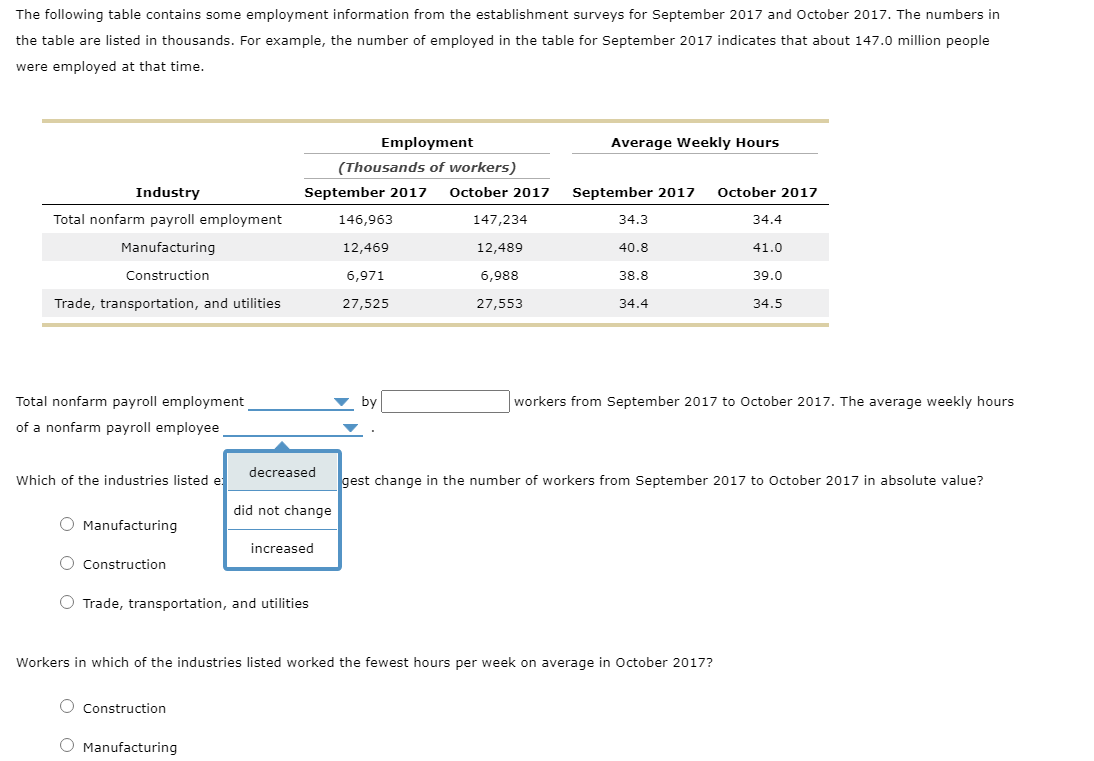 Solved The Following Table Contains Some Employment Chegg