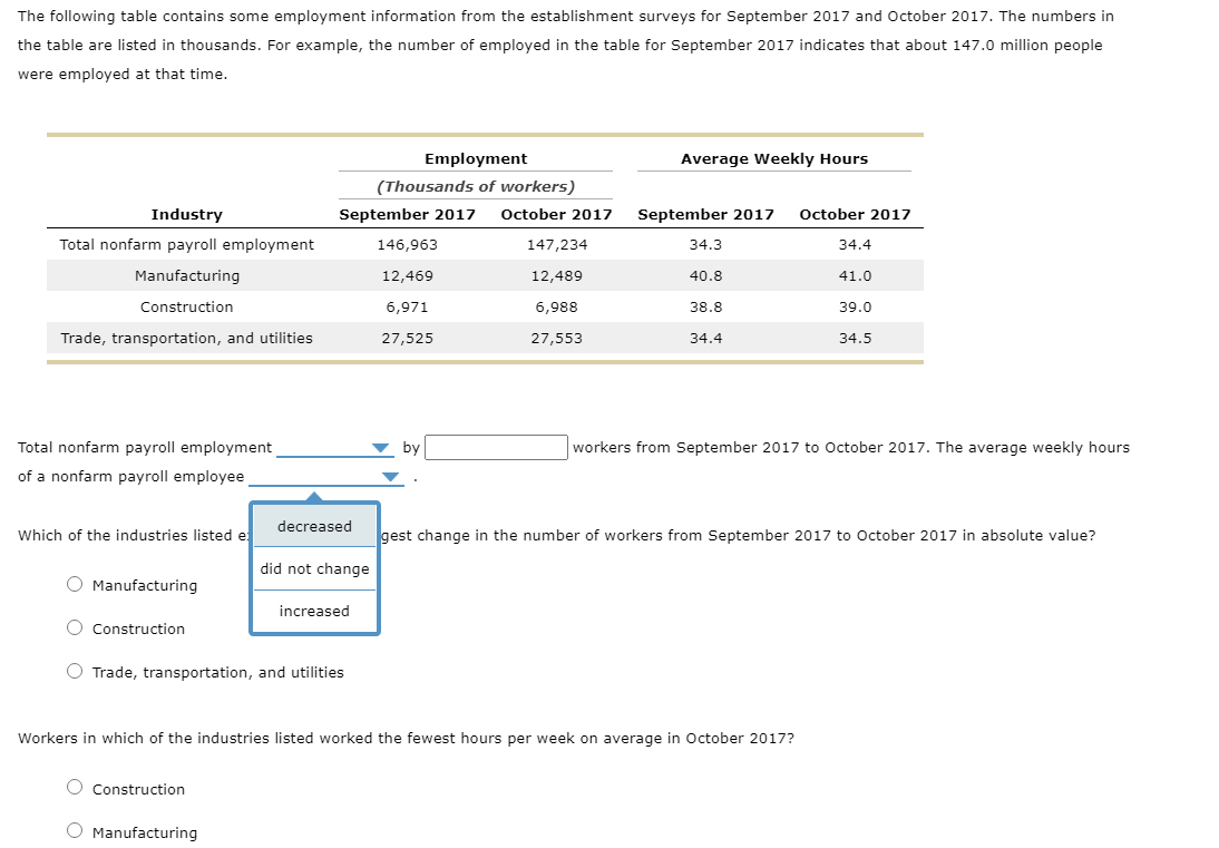 solved-the-following-table-contains-some-employment-chegg