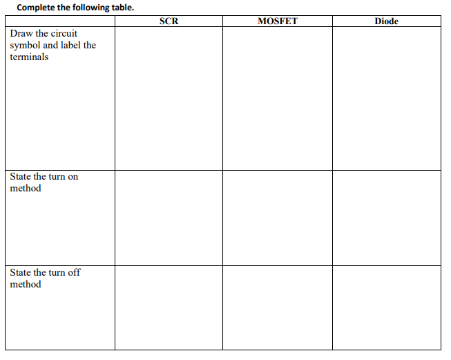 Solved Complete the following table. SCR MOSFET Diode Draw | Chegg.com