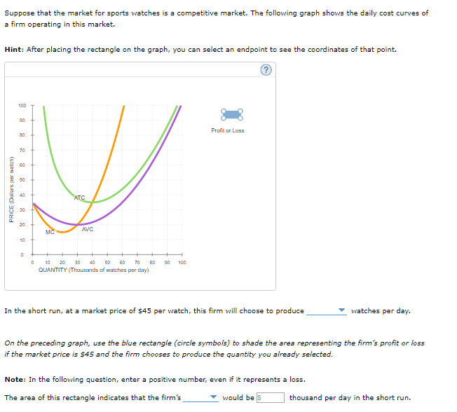 Solved Suppose that the market for sports watches is a