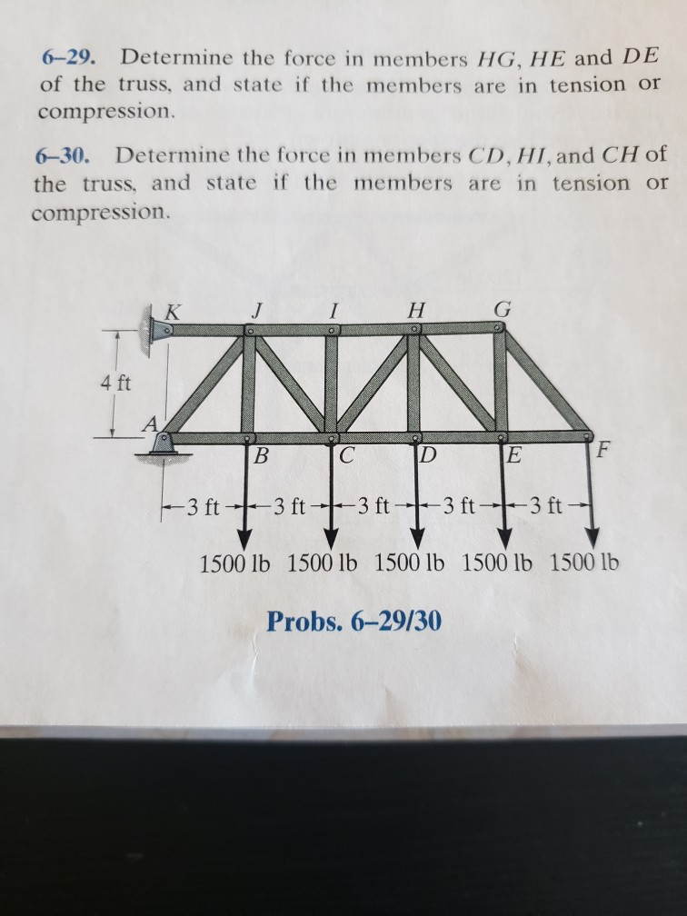 Solved 6-29. Determine the force in members HG, HE and DE of | Chegg.com
