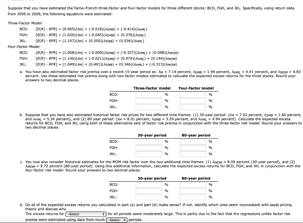Suppose that you have estimated the Fama-French | Chegg.com