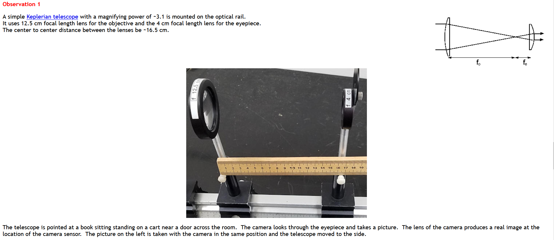 Solved Observation 1 A simple Keplerian telescope with a