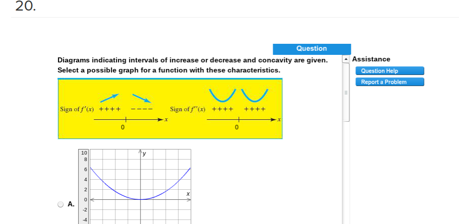 Solved 20. Question Diagrams indicating intervals of | Chegg.com