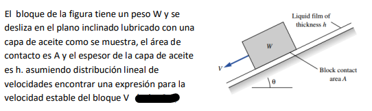 El bloque de la figura tiene un peso \( \mathrm{W} \) y se desliza en el plano inclinado lubricado con una capa de aceite com