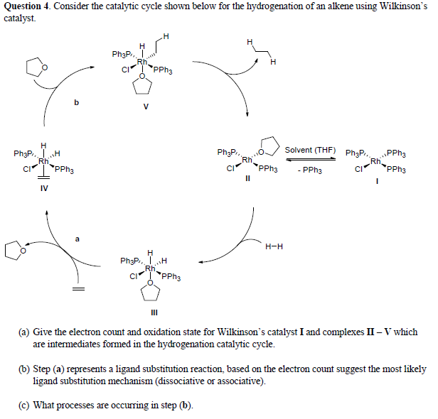 Solved Question 4. Consider The Catalytic Cycle Shown Below | Chegg.com