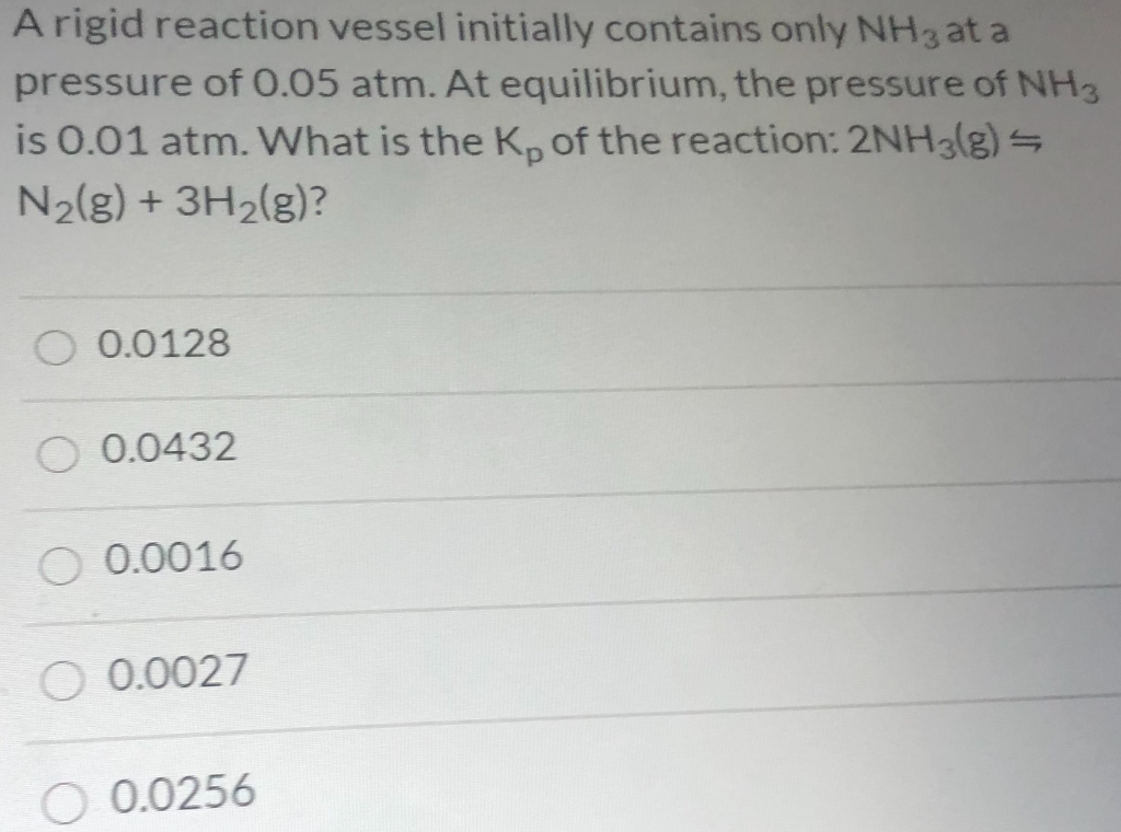 Solved A rigid reaction vessel initially contains only NH3