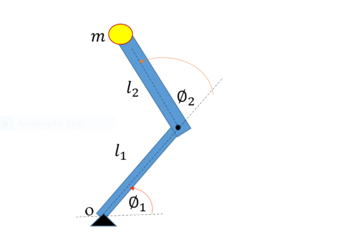 Solved The two links robot shown in the figure is carrying a | Chegg.com