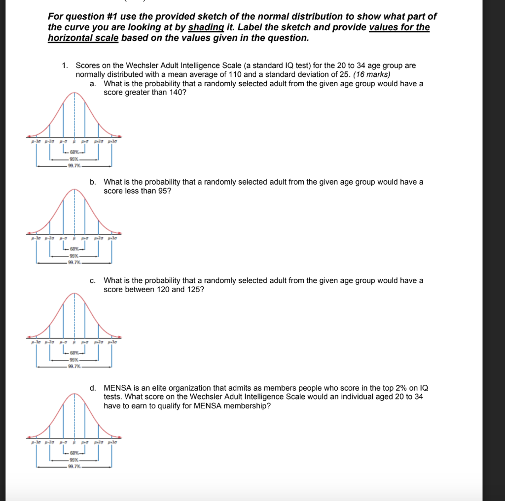 Solved For question #1 use the provided sketch of the normal | Chegg.com