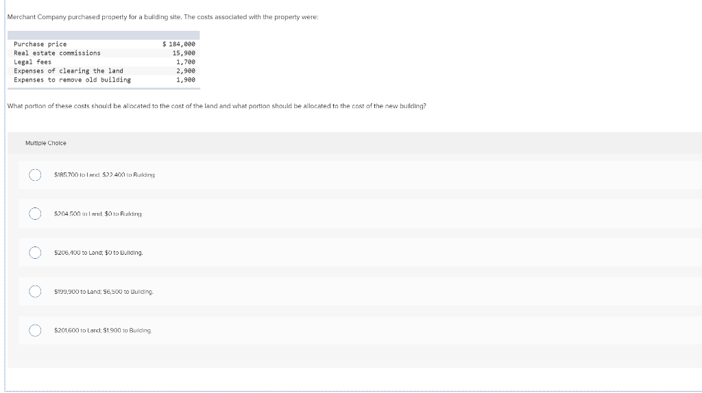 Solved Merchant Company purchased property for a building