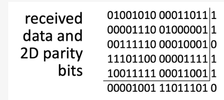 Solved 6.4-9. MAC addresses (versus other types of addresses | Chegg.com
