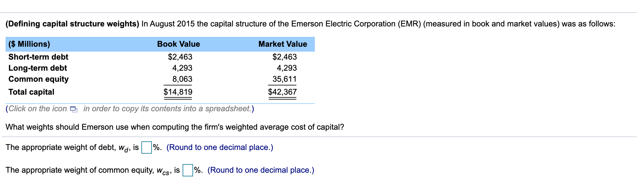 Solved Defining Capital Structure Weights In August 2015 3840