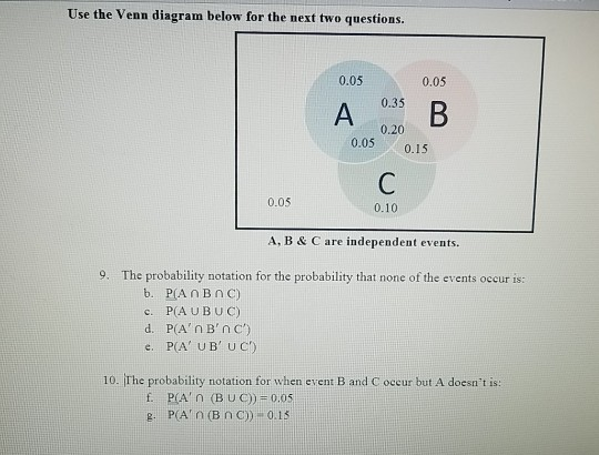 Solved Use the Venn diagram below for the next two Chegg