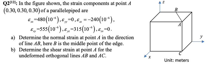 Solved Z B A Q2(12): In the figure shown, the strain | Chegg.com