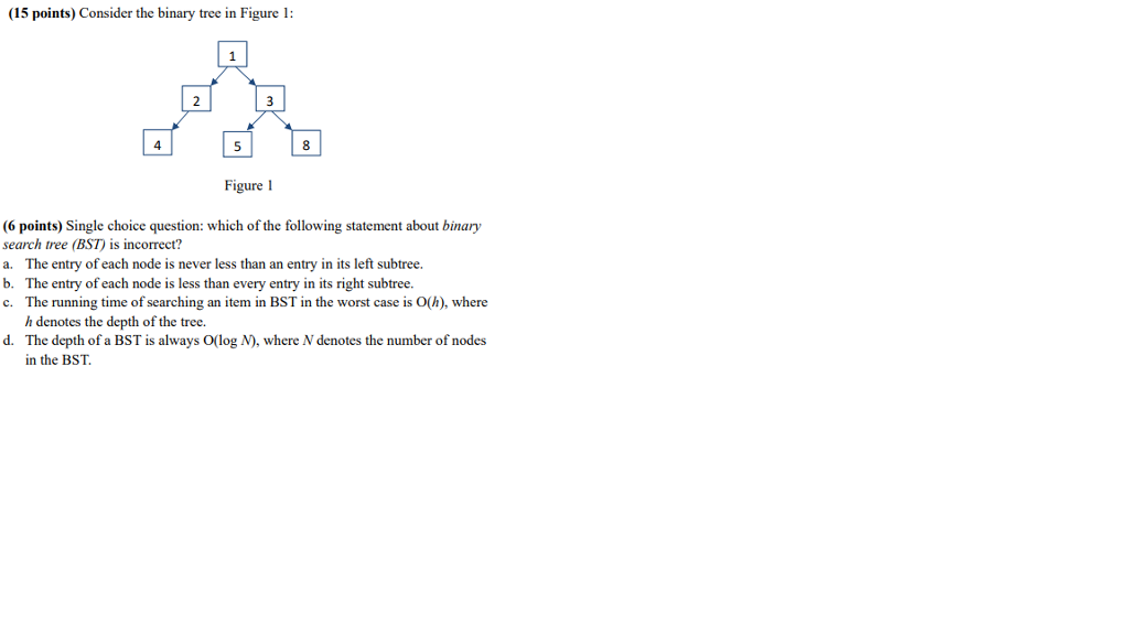 Solved (15 points) Consider the binary tree in Figure 1 4 | Chegg.com