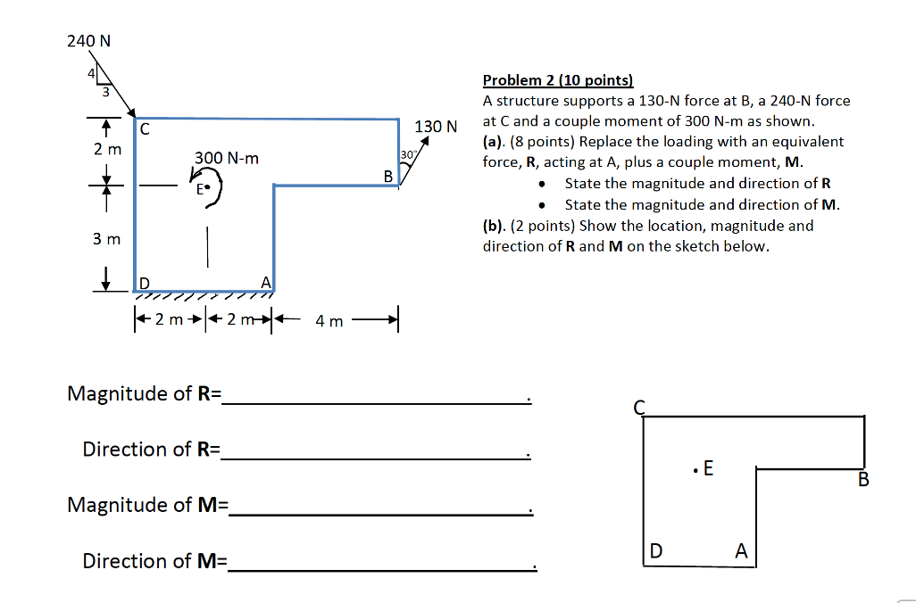 Solved 240 N 3 с 130 N 2 m 300 N-m 307 Problem 2 (10 points) | Chegg.com