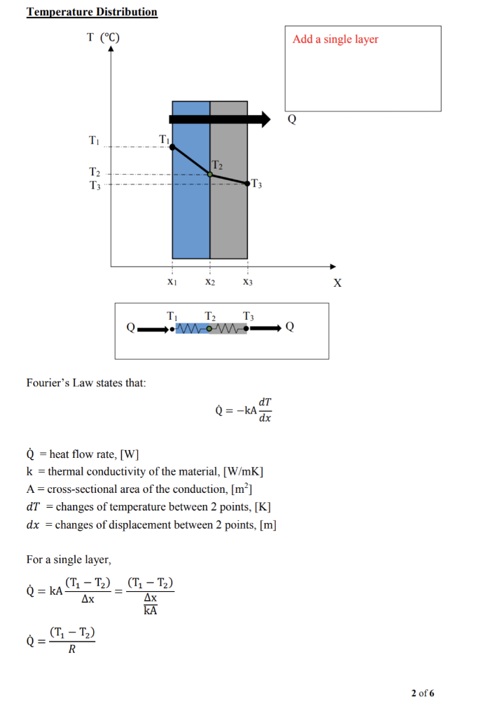 One Dimensional Heat Conduction Analysis by | Chegg.com