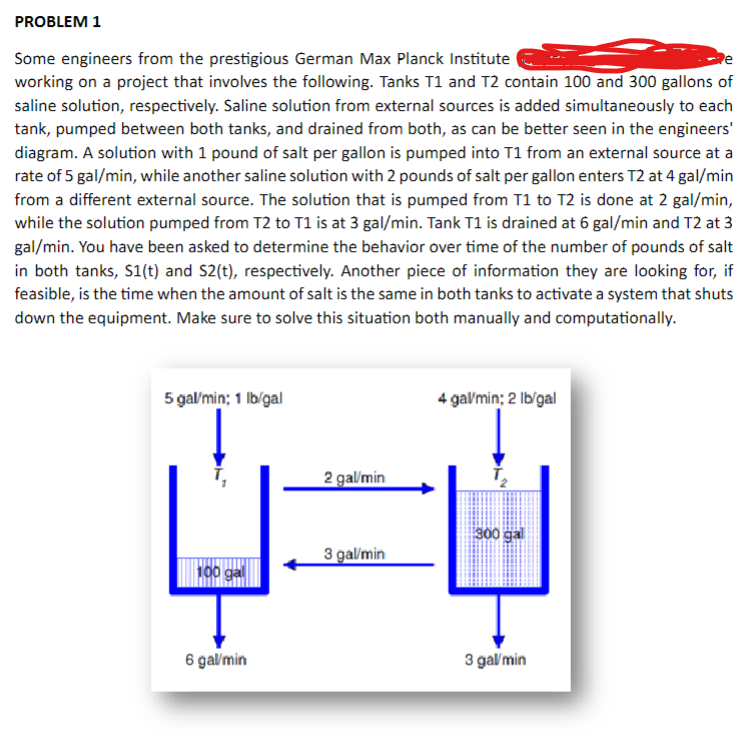 Solved Some engineers from the prestigious German Max Planck | Chegg.com