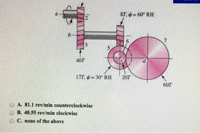 Solved Shaft a in the figure rotates at 517 revlmin in the | Chegg.com