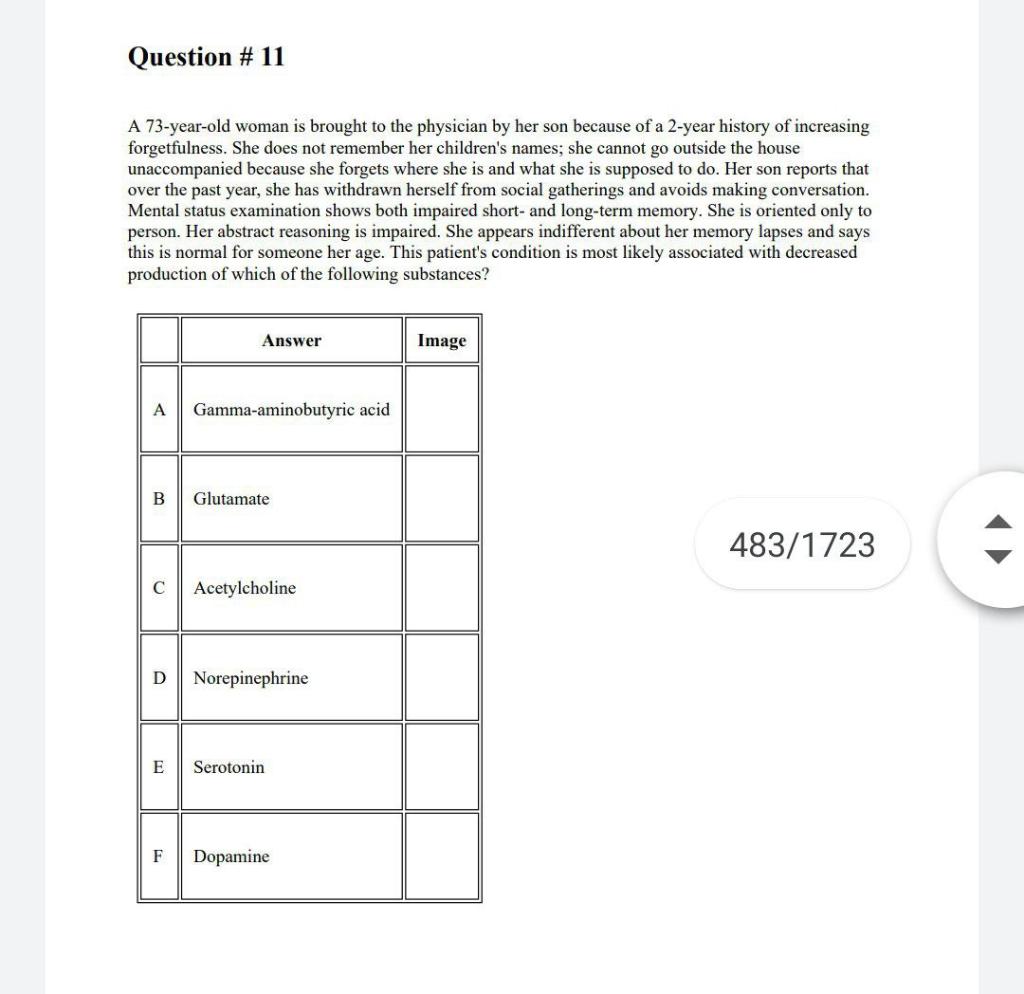 Solved Question #11 A 73-year-old woman is brought to the | Chegg.com