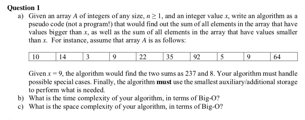 Solved Question 1 A) Given An Array A Of Integers Of Any | Chegg.com