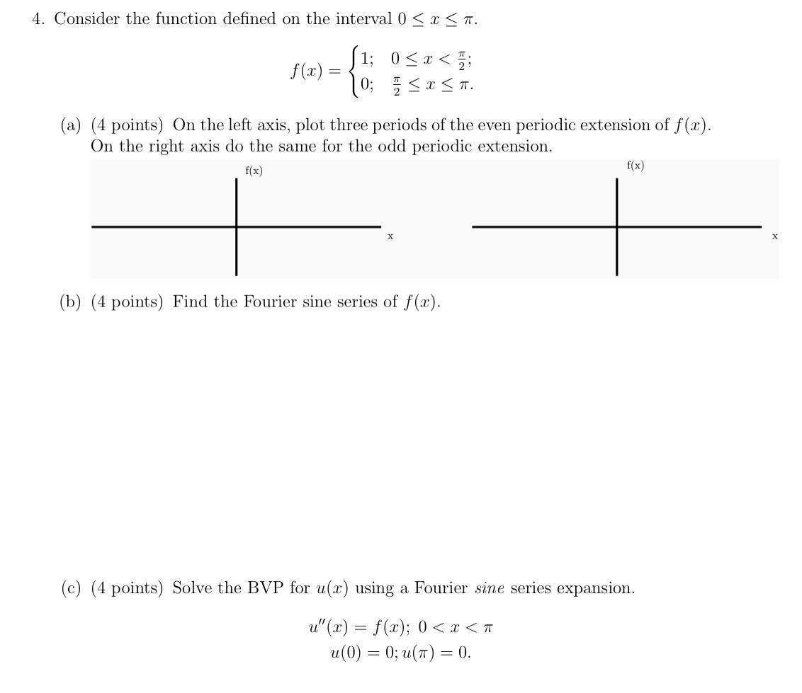 Solved 4. Consider the function defined on the interval 0