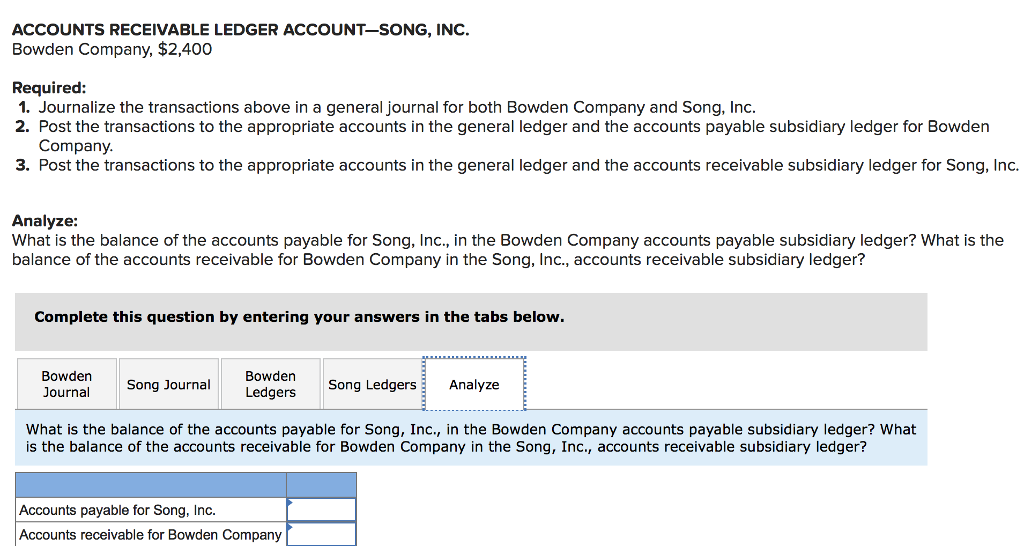 Solved Bowden Company (buyer) and Song, Inc. (seller),