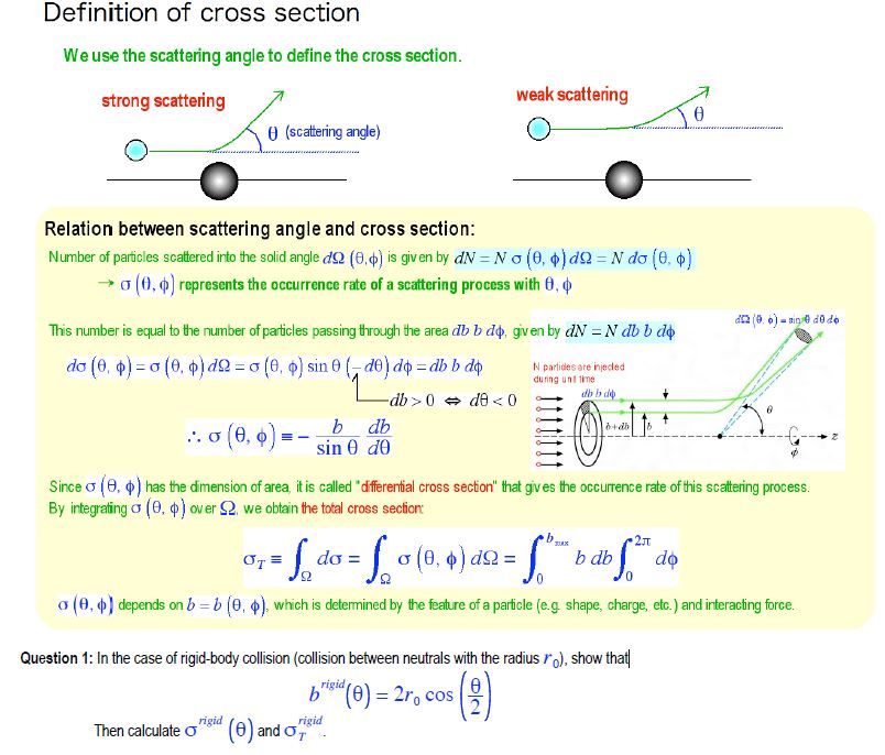 What Does Cross Section Mean In Spanish