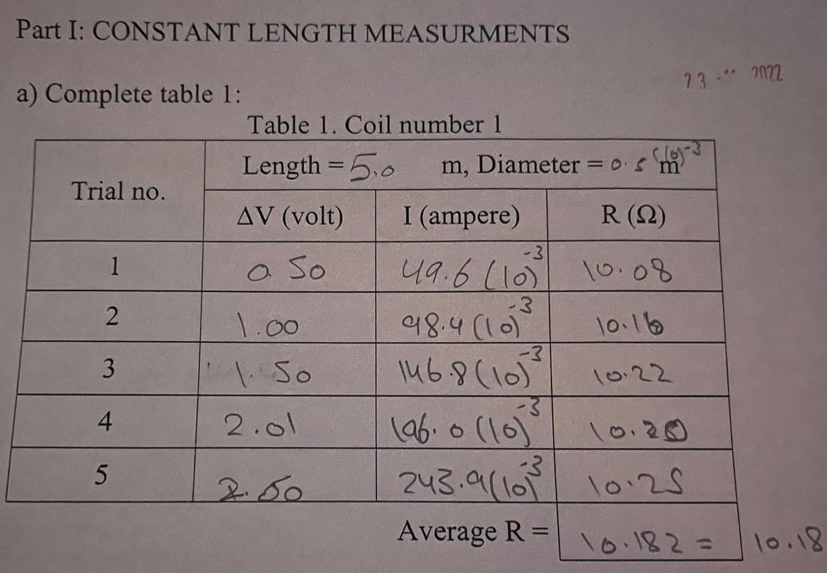 Solved Part I: CONSTANT LENGTH MEASURMENTS a) Complete table | Chegg.com