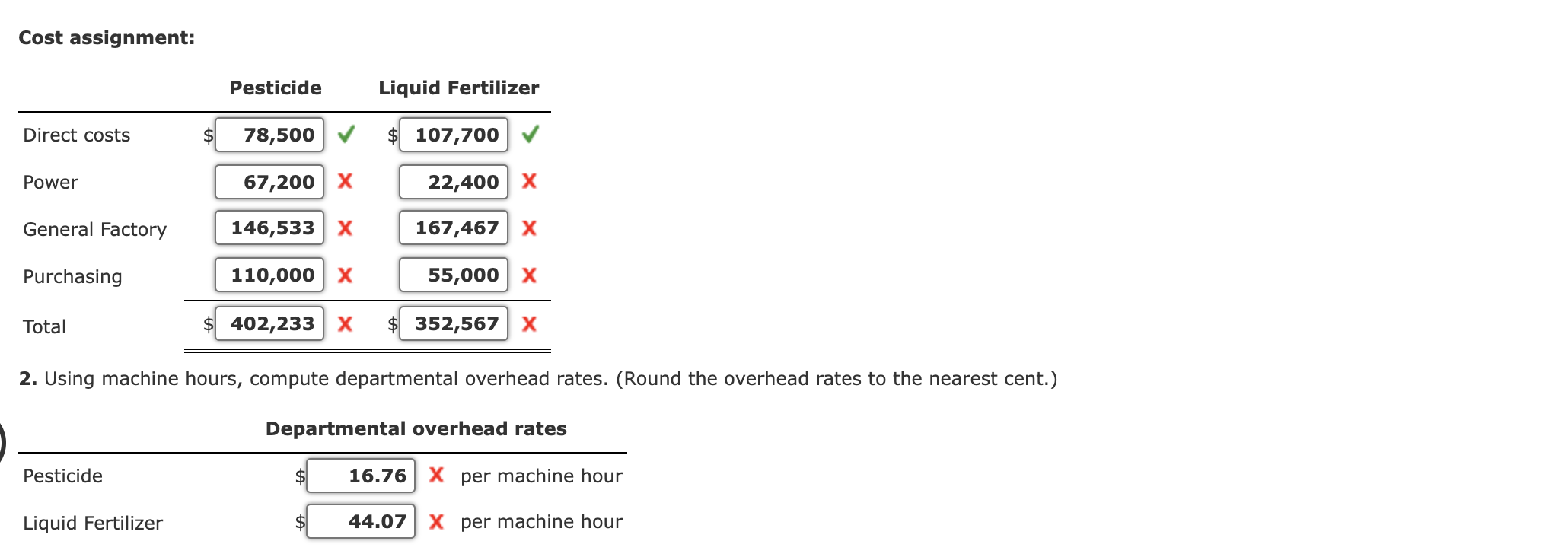 Solved Direct Method and Overhead Rates Jasmine Company | Chegg.com