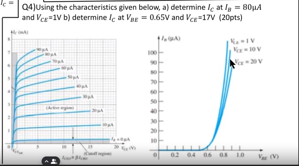 Solved 4 | Chegg.com