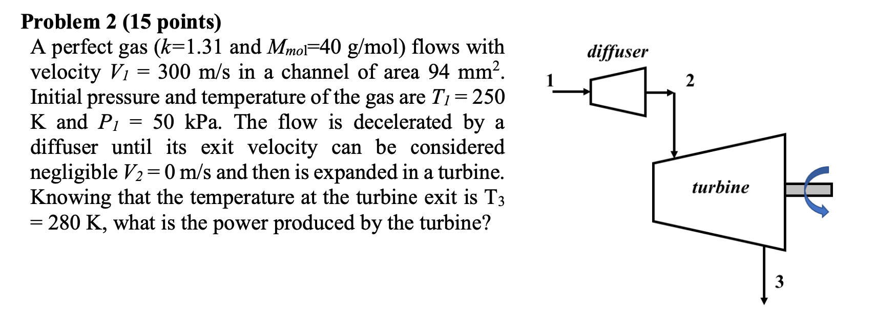 Solved diffuser Problem 2 (15 points) A perfect gas (k=1.31 | Chegg.com