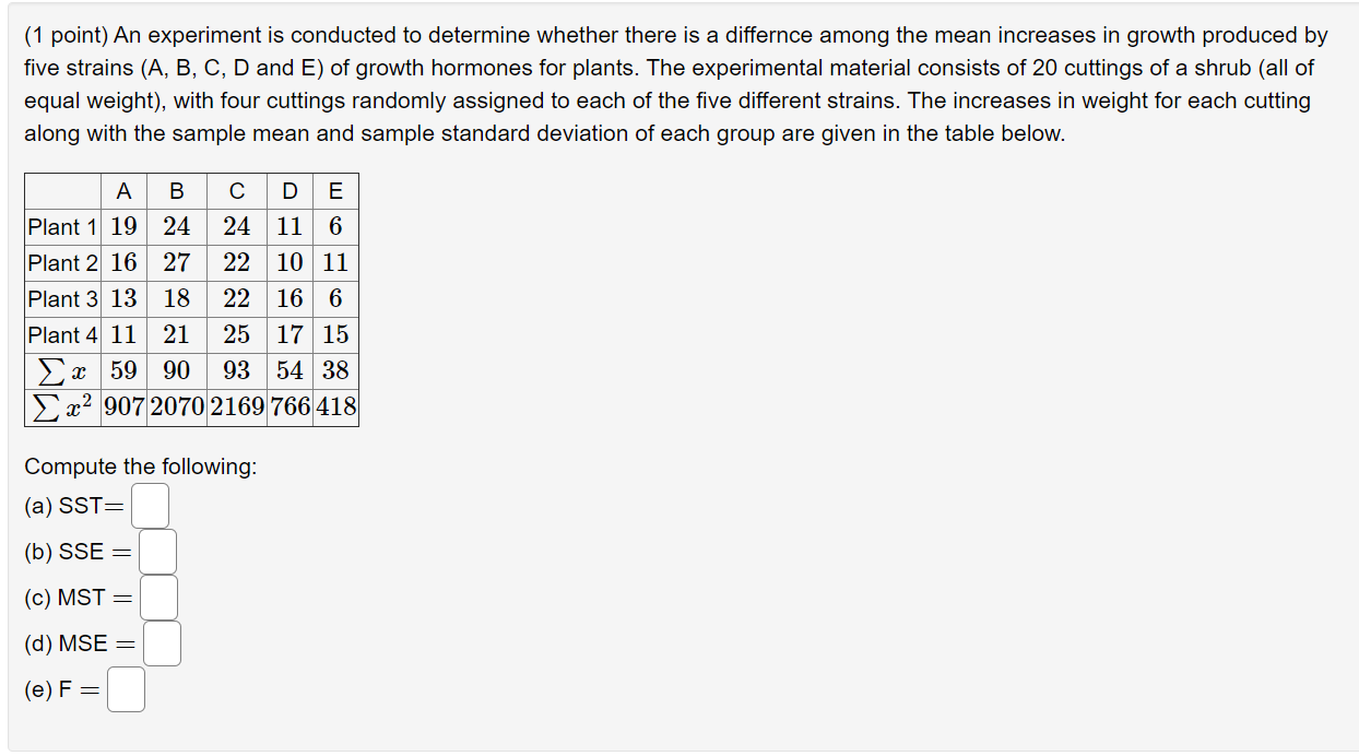 Solved (1 point) An experiment is conducted to determine | Chegg.com