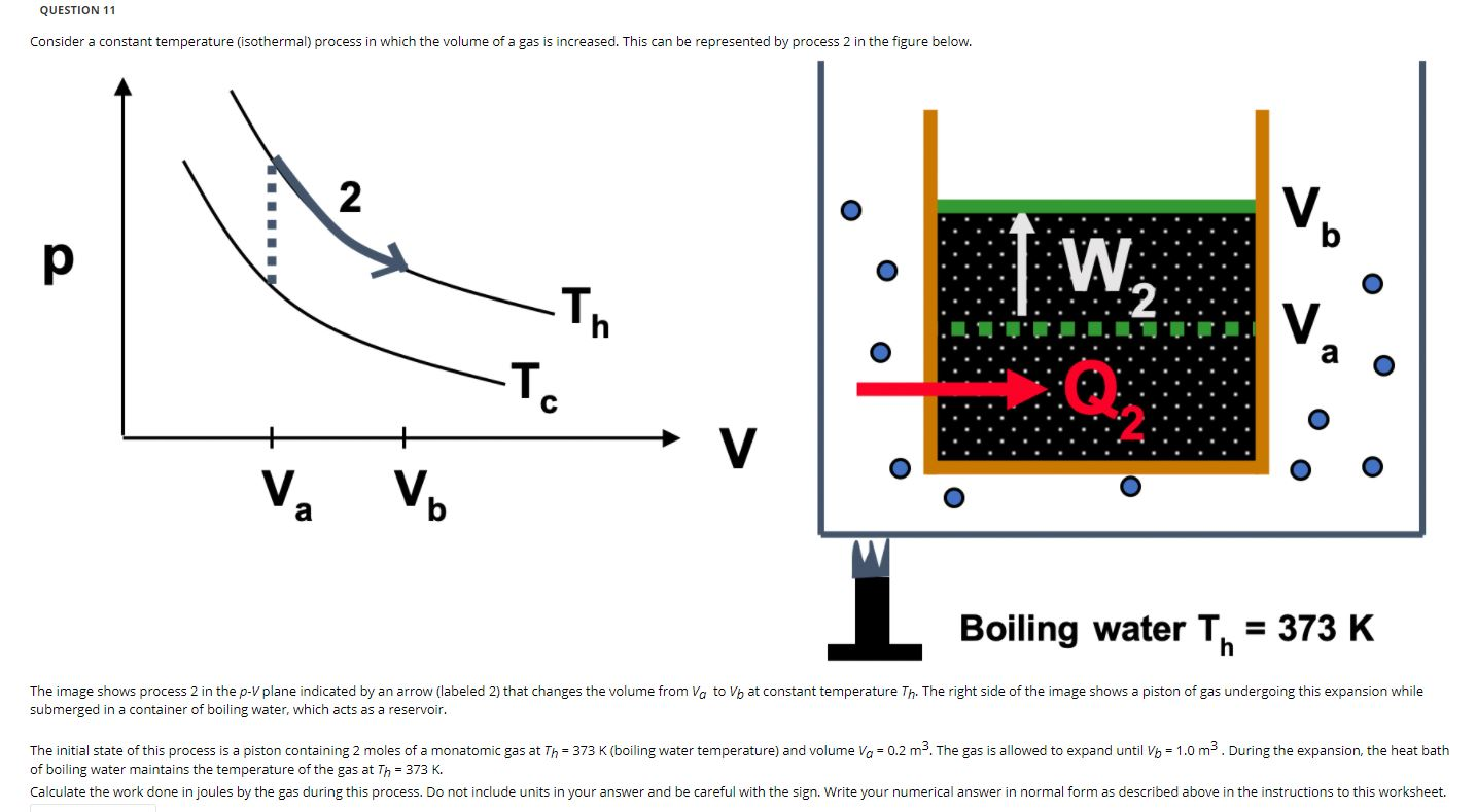 Solved QUESTION 11 Consider a constant temperature | Chegg.com