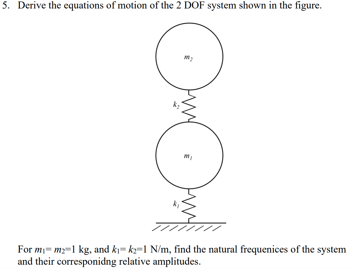 Solved Derive the equations of motion of the 2DOF system | Chegg.com