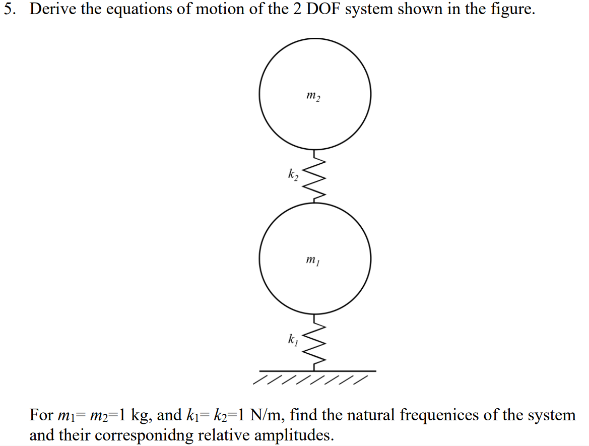 Solved Derive The Equations Of Motion Of The 2dof System