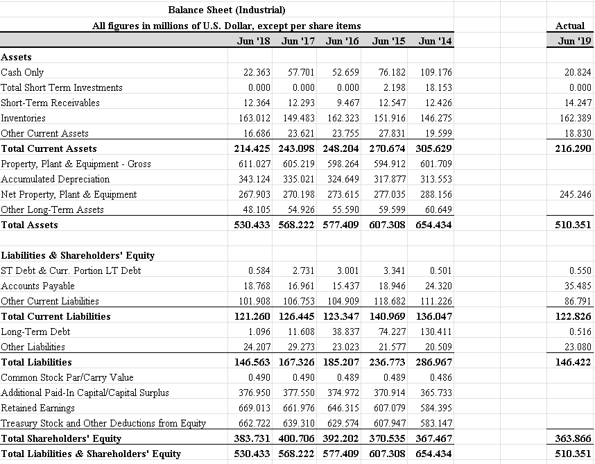 solved-1-using-the-data-in-the-student-spreadsheet-file-chegg