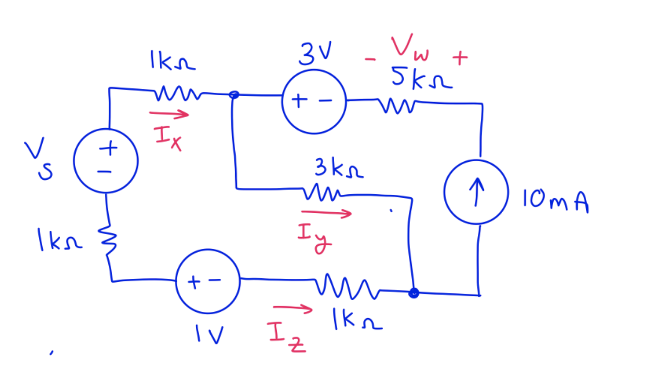 Solved Calculate the currents Ix, Iy, Iz and Vw, where Vs=30 | Chegg.com