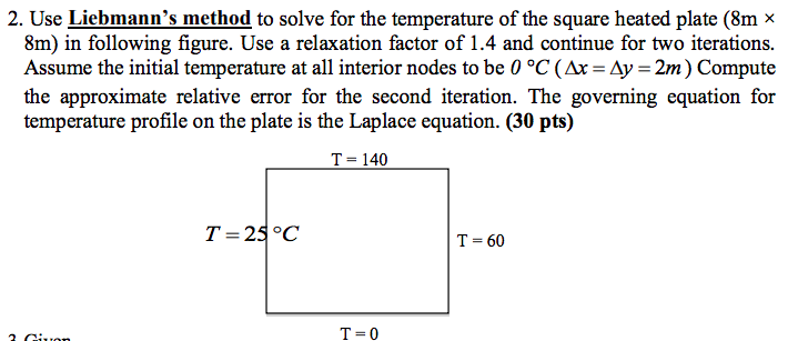 Solved 2. Use Liebmann's method to solve for the temperature | Chegg.com