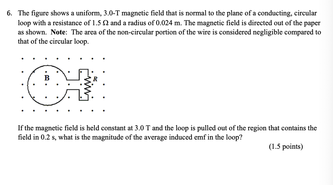 Solved The figure shows a uniform, 3.0-T magnetic field that | Chegg.com