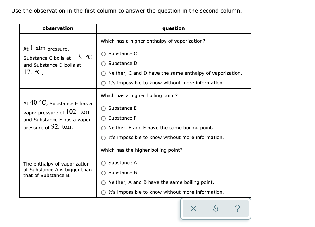 Solved Use The Observation In The First Column To Answer The | Chegg.com