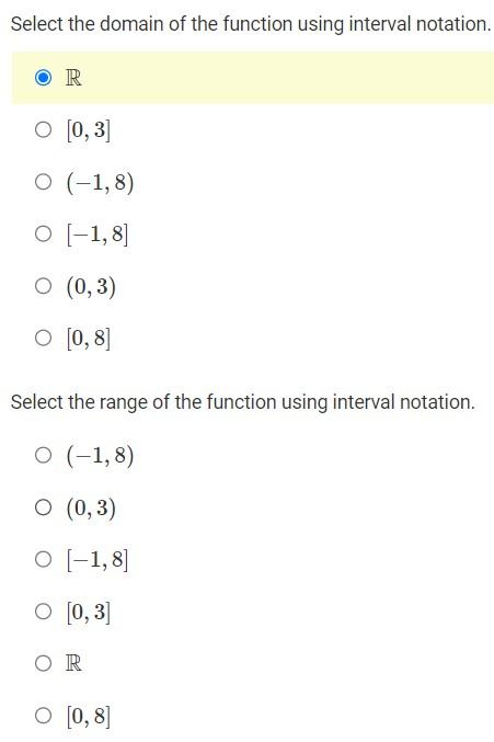 Solved Select the domain of the function using interval | Chegg.com